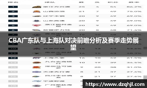 CBA广东队与上海队对决前瞻分析及赛季走势展望
