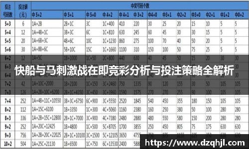 快船与马刺激战在即竞彩分析与投注策略全解析